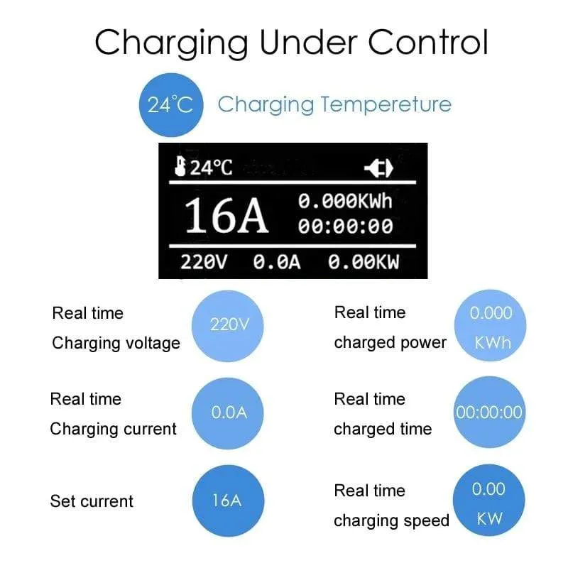 220V Portable EV Charger SAE J1772 Type 1 EVSE 8A 10A 13A 16A Adjustable Current Electric Car Vehicle Charging Station IP65